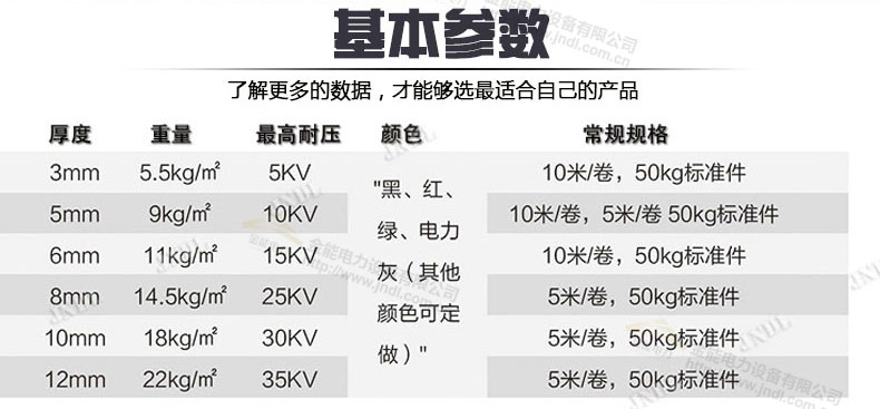 石家庄市绝缘地毯绝缘胶皮厂家