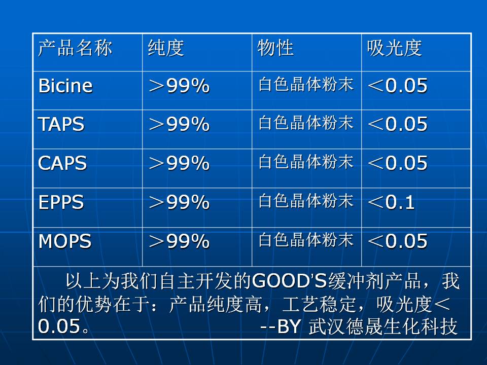 ADOS详细介绍厂家直供图片