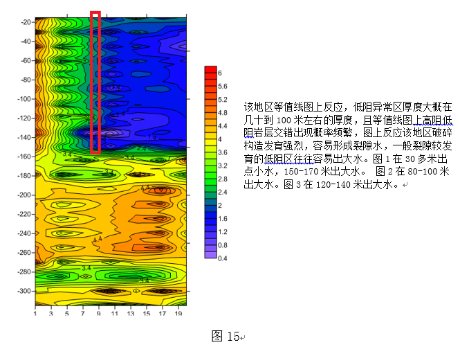 上海市艾都ADMT-400S手机找水仪厂家找水仪器 手机电法找水仪物探仪找空洞仪 找水仪自动成图 简单易学专业售后 艾都ADMT-400S手机找水仪