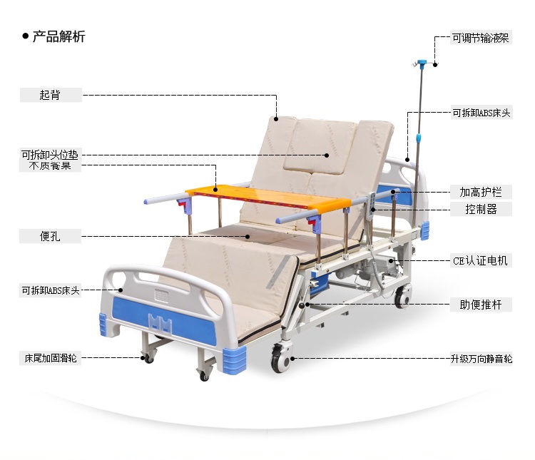 广州市永辉DH04电动多功能翻身床厂家