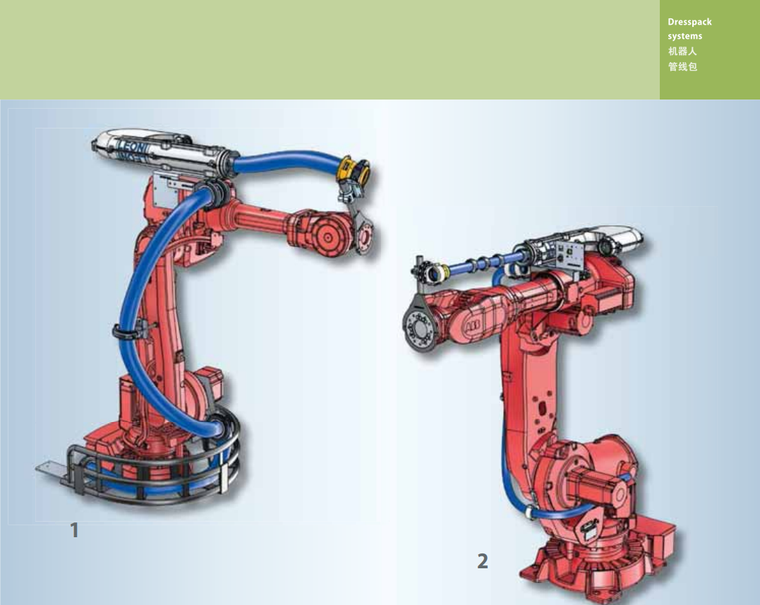 莱尼LEONI 机器人管线包 机器人管线包DPS0002 机器人管线包DPS0002