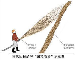 郑州市岩石护坡喷播绿化高次团粒剂厂家