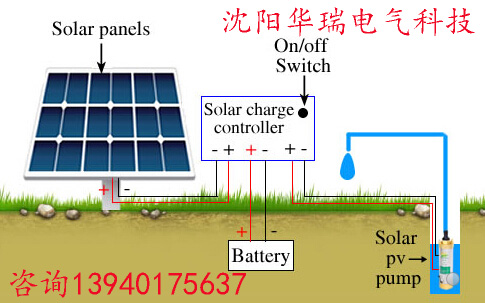 沈阳辽宁太阳能水泵生产厂家 太阳能光伏水泵优质供货商图片
