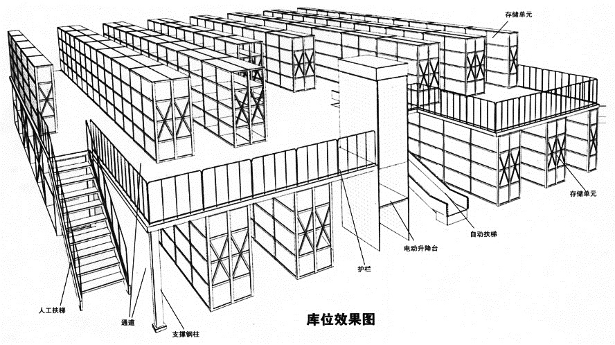 徐州天辰货架阁楼式货架仓储物流设备货架生产定制图片