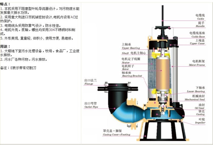 排污潜水泵QW_价格低质量高耐用厂家排污潜水泵QW_价格低质量高耐用
