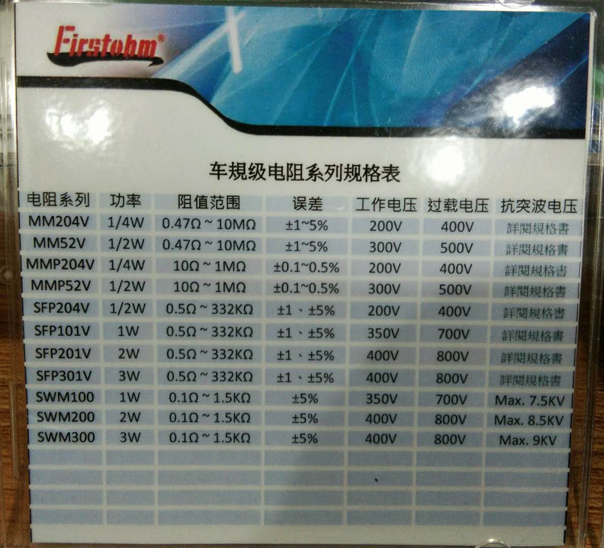 上海市Firstohm抗浪涌绕线电阻厂家Firstohm抗浪涌绕线电阻