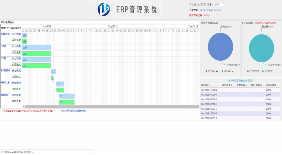 ERP系统企业内部管理ERP系统资源共享软件