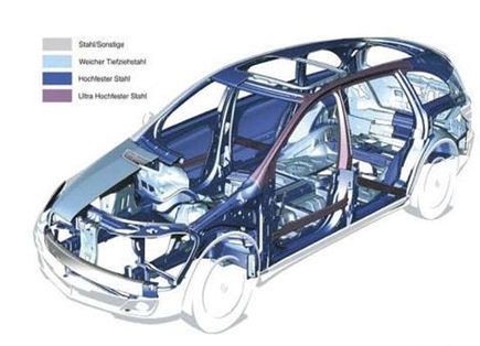 IRMCO水基冲压润滑-金属冲压企业如何降低汽车零部件10%以上的生产成本图片