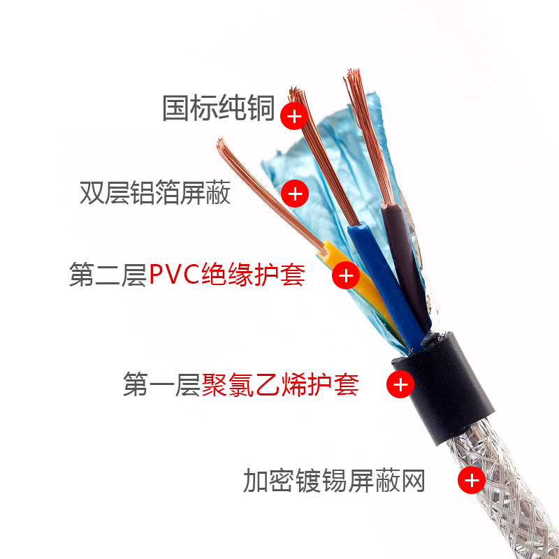 铝镁丝屏蔽RVVP3*2.5 深圳市金环宇电缆铝镁丝屏蔽RVVP三芯国标2.5平方控制信号线图片
