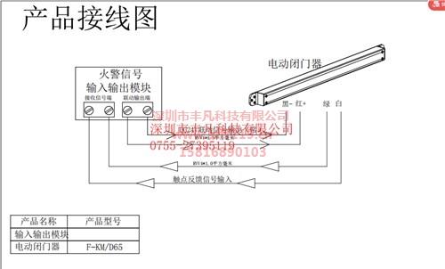 广西电动闭门器端子款厂家 丰凡供