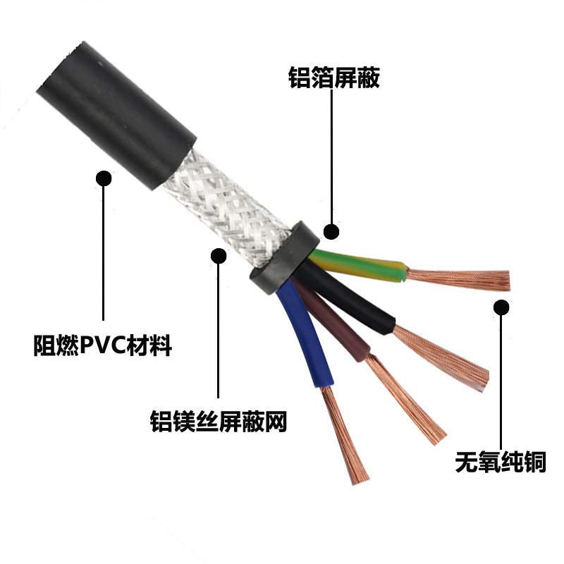 深圳市铝镁丝屏蔽RVVP4*1厂家铝镁丝屏蔽RVVP4*1 金环宇电线电缆 铝镁丝屏蔽信号线RVVP 4x1平方护套国标控制线