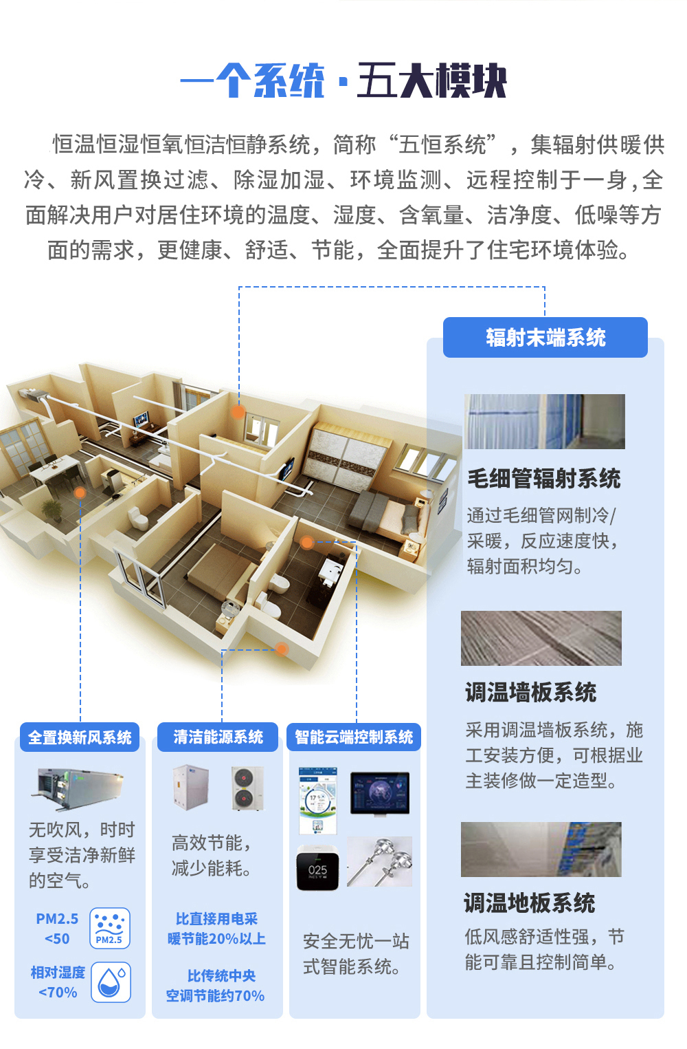 北京市毛细管网空调厂家供应毛细管网空调