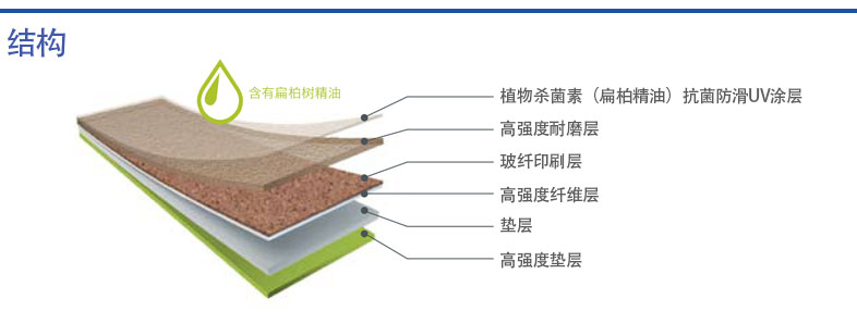 KCC巴斯塔韩国原装进口塑胶地板KCC巴斯塔塑胶地板厂家