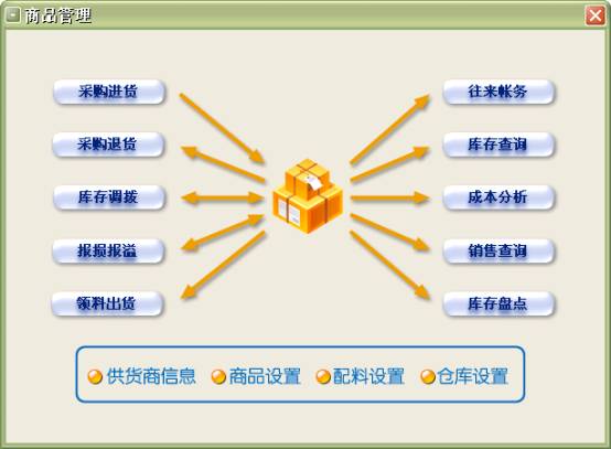 贵阳市美萍茶楼收费管理软件厂家