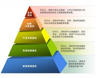 人社技能培训 职业技能培训 职业技能培训认证 职业技能培训取证 职业 技能培训 取证