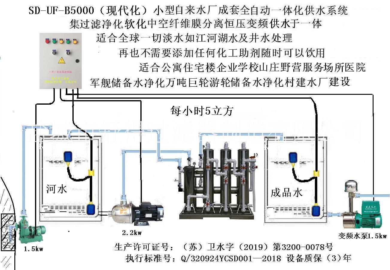 新型现代化农村水厂河水江水全自动处理设备生产线 SD-UF-B5000型净水机图片