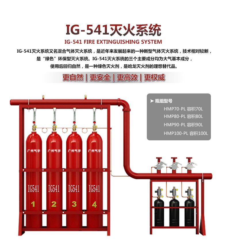 珠海IG541混合气体灭火装置生产厂家  广州气宇图片