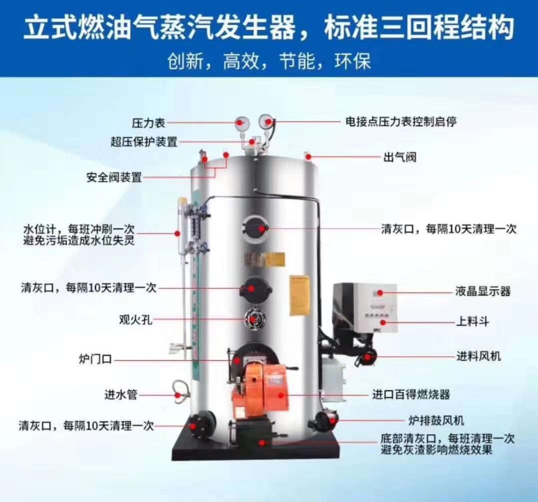 周口市燃气蒸汽发生器使用成本厂家燃气蒸汽发生器使用成本