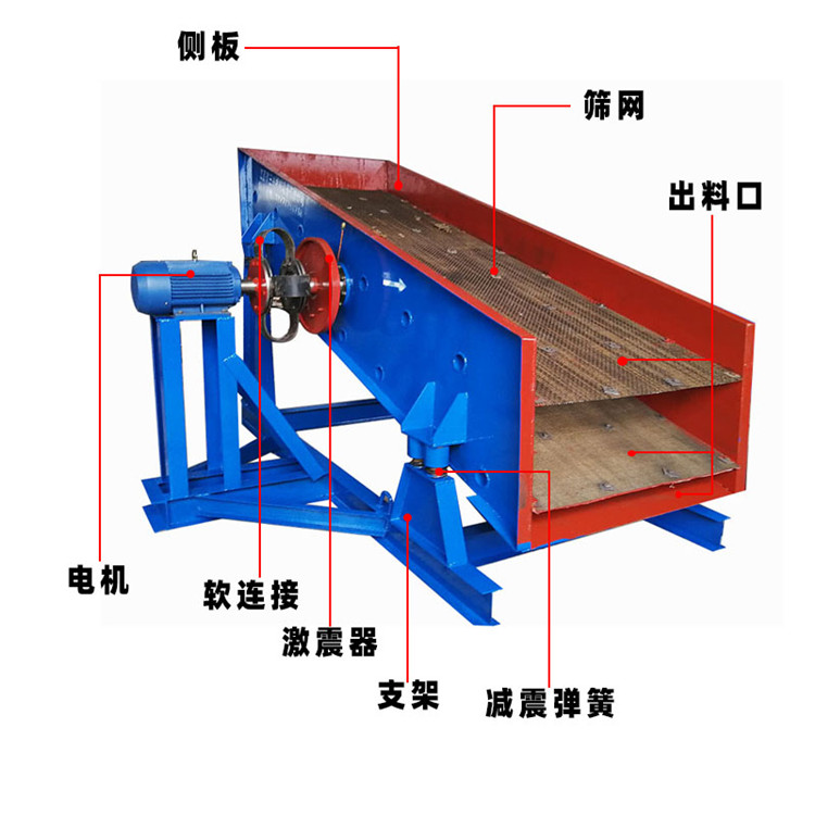 振动筛沙机批发