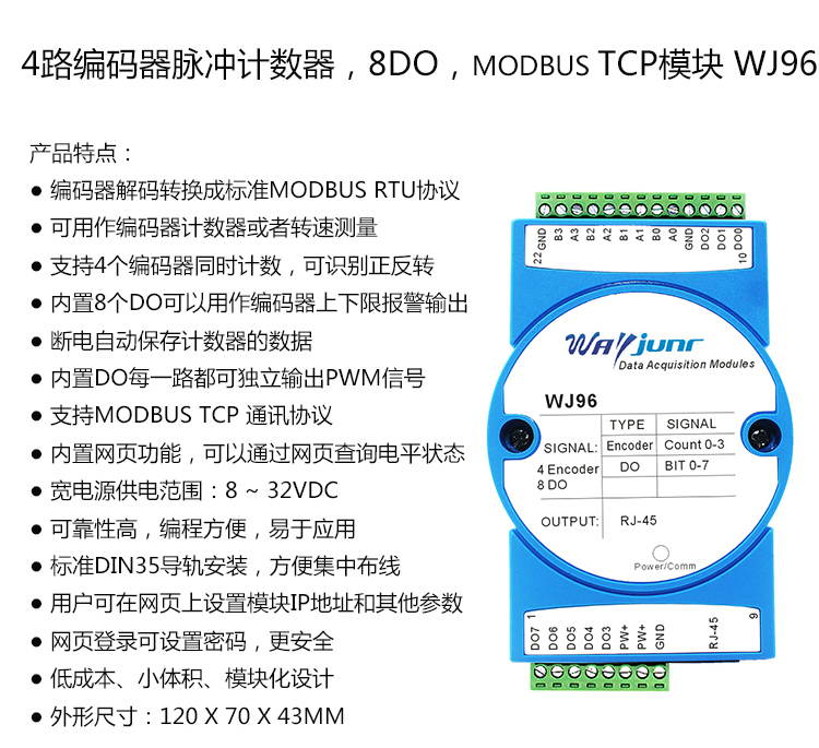 深圳市4路计数器转8路PWM厂家4路计数器转8路PWM MODBUS TCP模板