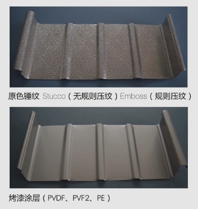 铝镁锰杭州展鸿绿建品牌商家铝镁锰400型安装防水性能好