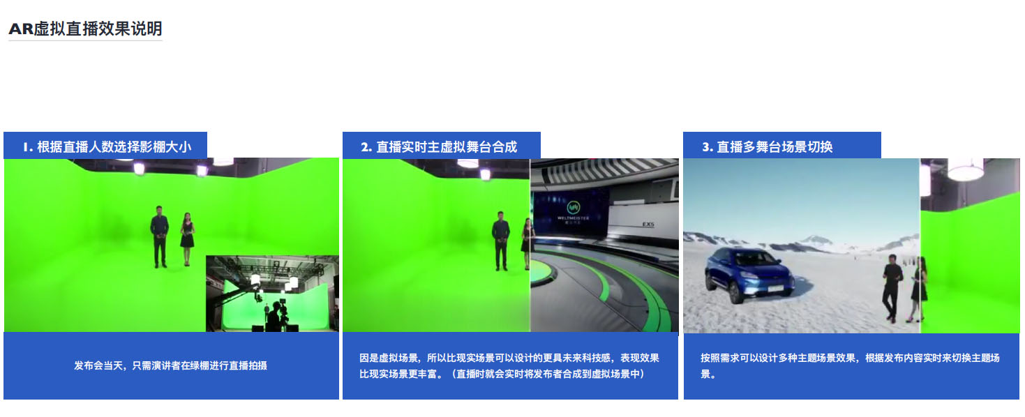 北京市企业发布会在线虚拟直播服务厂家