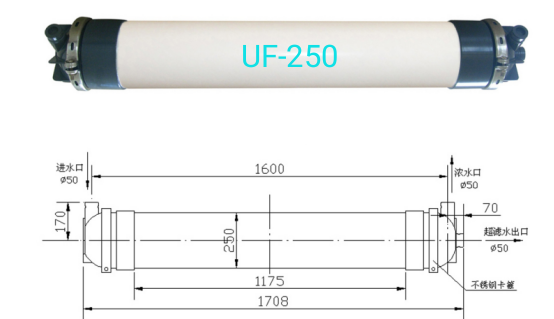 UF250中空纤维超滤膜PVDF材质超滤膜设备组件图片