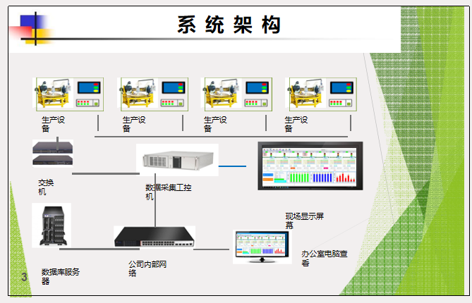深圳博睿精机的生产管理系统运用图片