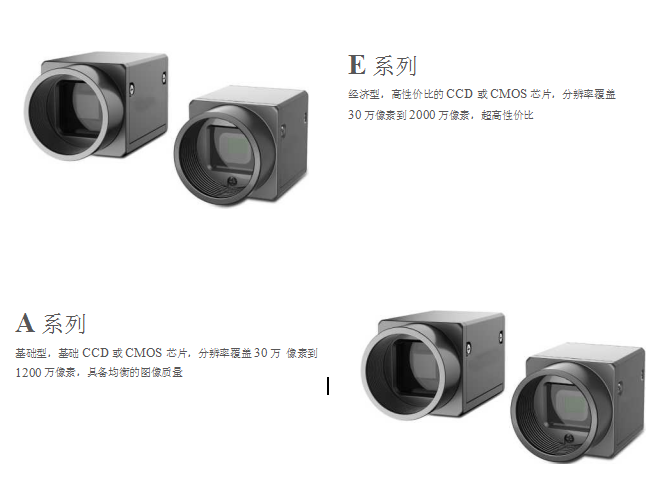 H系列 GigE工业面阵相机