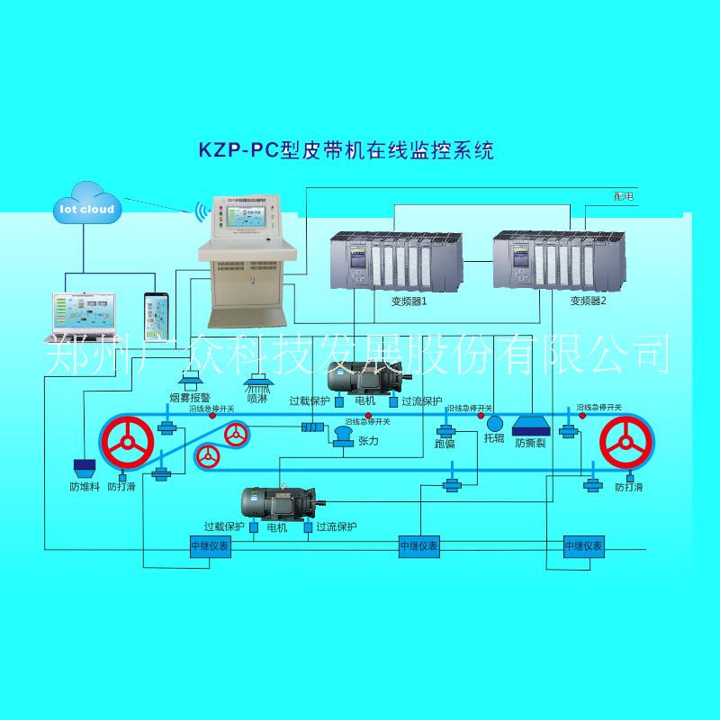 GZP-PC型皮带机在线监测控制-矿用运输-集控皮带条数无上限