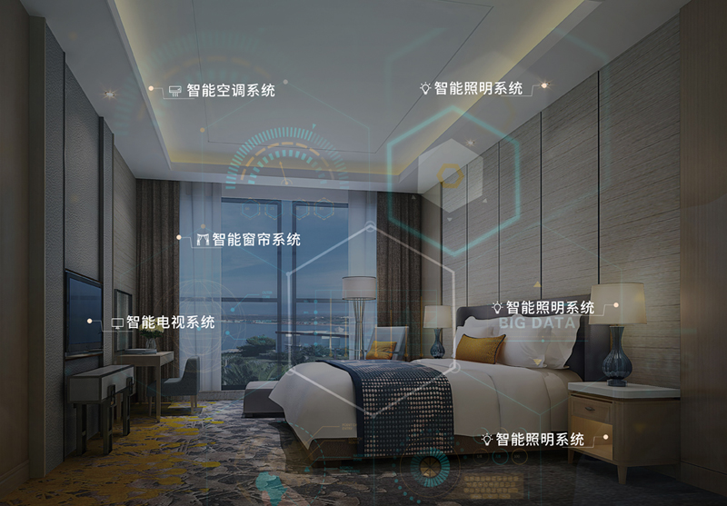 大景智能酒店客控系统D-HOTEL智能系统实现酒店智能化图片