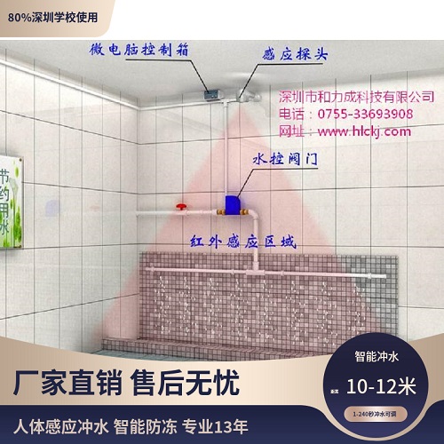 公厕沟槽小便感应器深圳品牌图片