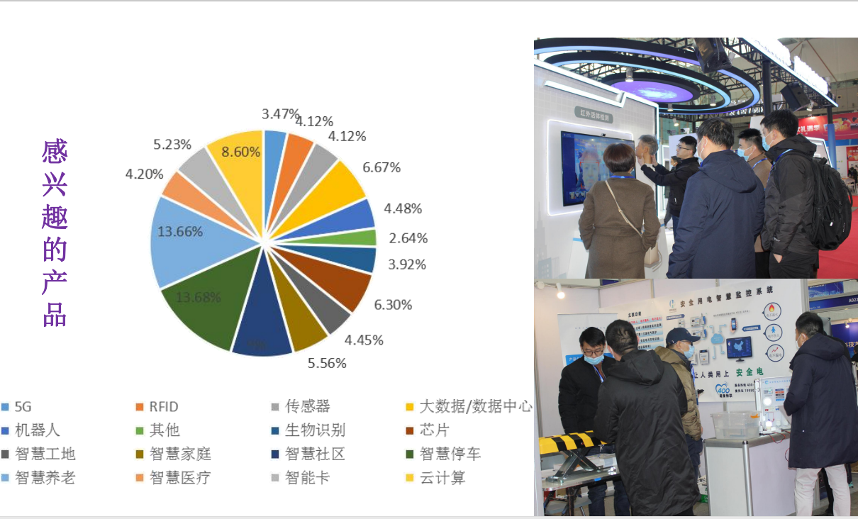 2023第二十五届中国国际高新技术交易会 高交会 大数据 展会 热点展图片