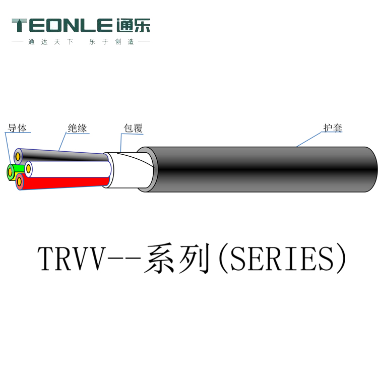trvv高柔性拖链电缆4芯*2.5平方耐折机器人控制纯铜电 缆线批发