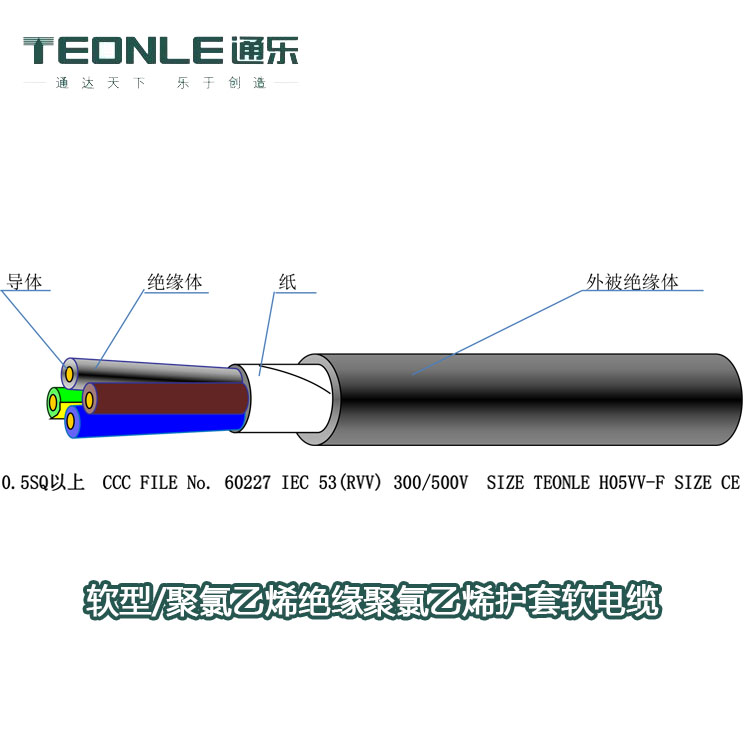 上海市通乐RVV软护套电源线 软电缆多股铜芯 电线电缆厂家