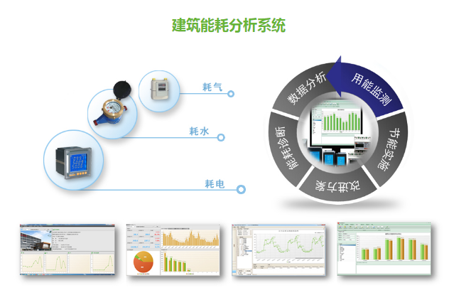 上海安科瑞大数据处理Acrel-5000能耗管理系统批发