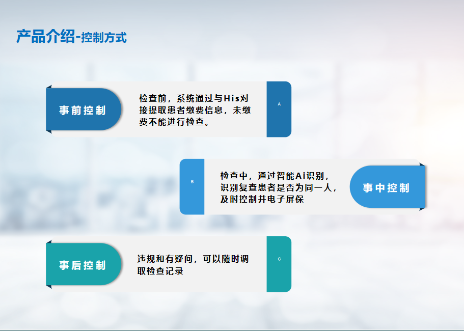 医疗设备控费系统帮助医院解决漏费问题图片