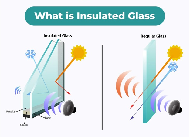 欧韵暖边条的特质   节能环保延长玻璃使用寿命