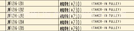 潍坊纺织配件制造批发