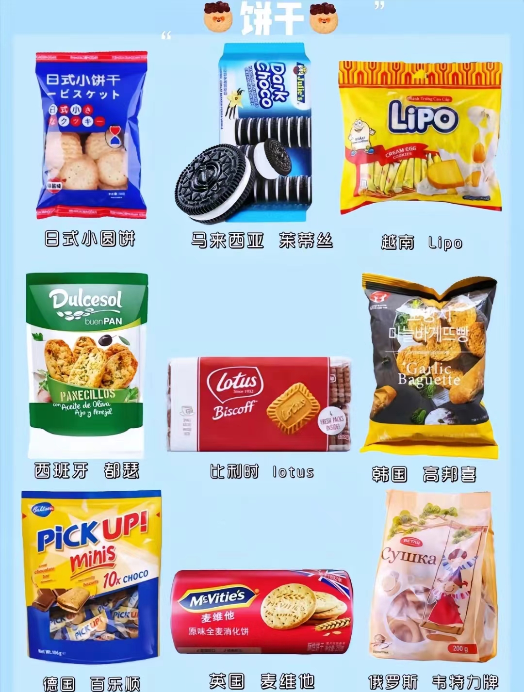 进口食品进口报关清关指南图片