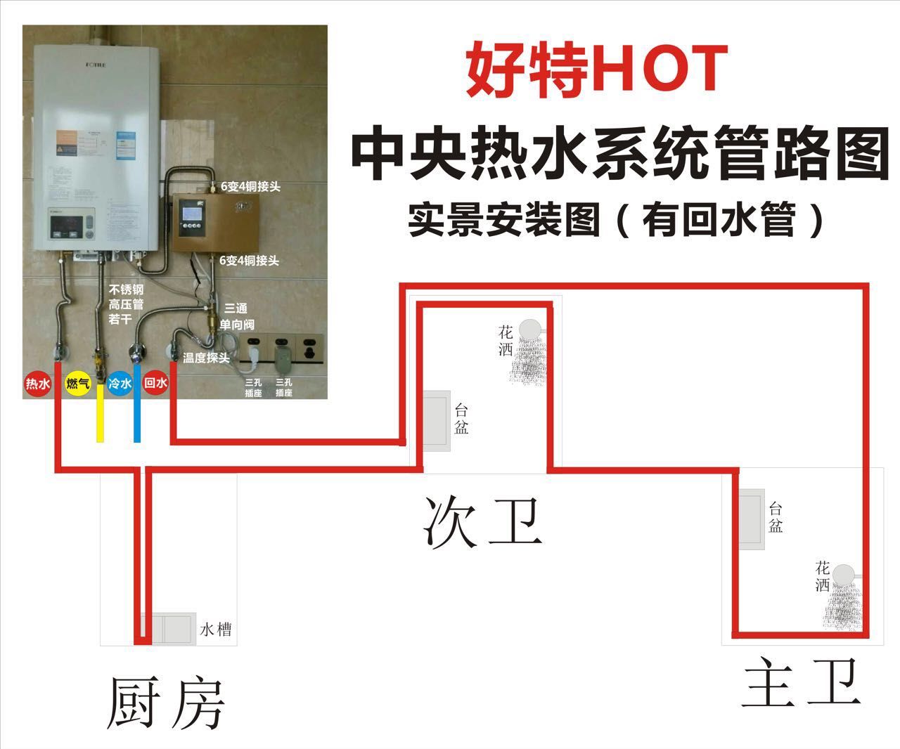 重庆家适康智能科技公司总代理好特牌热水循环系统